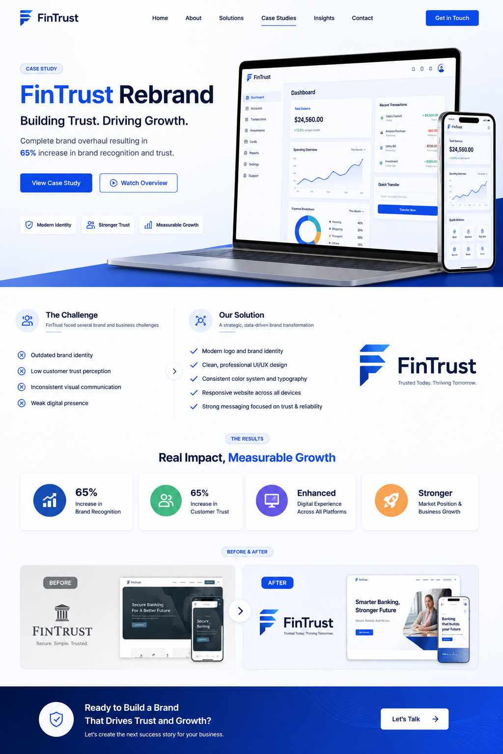 FinTrust Rebrand